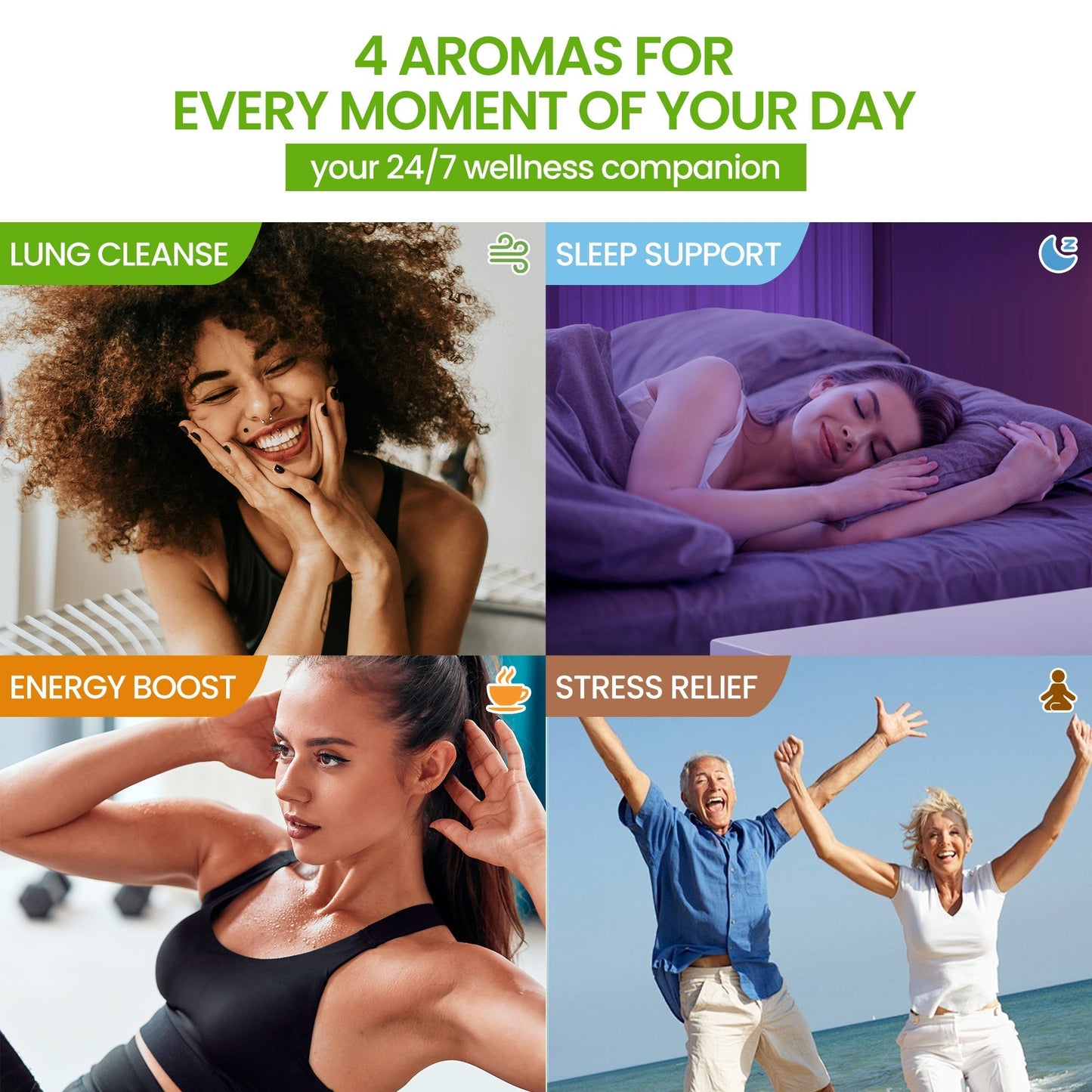 Howcode®New Blend - Full Set Diffusers – 4 Aroms In 1 Box