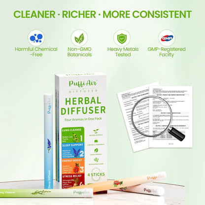 Howcode®New Blend - Full Set Diffusers – 4 Aroms In 1 Box